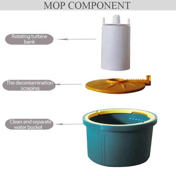 Round Bucket Spin Mop – 360° Rotating Microfiber Floor Cleaning Mop with Easy Spin Dry Bucket